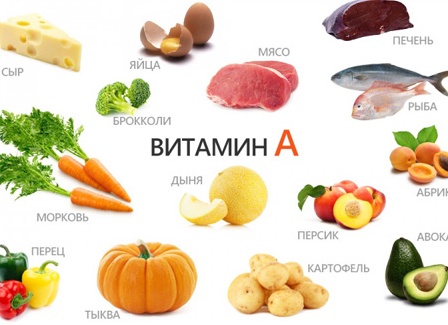 Витамин А