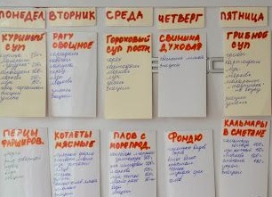 Меню на неделю. Как составить меню на неделю