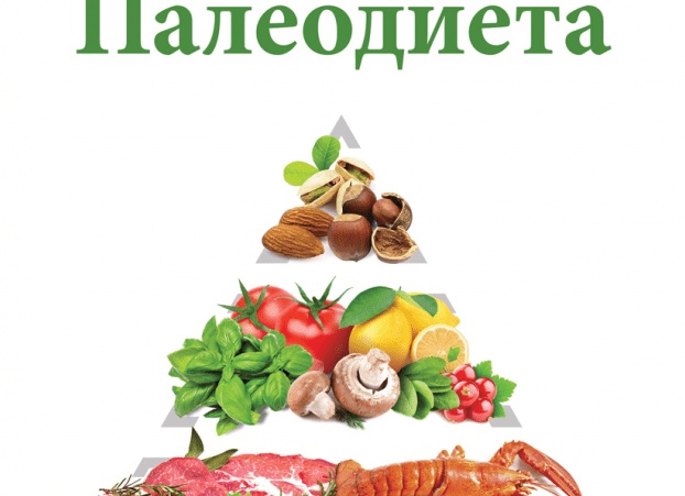 Палеодиета