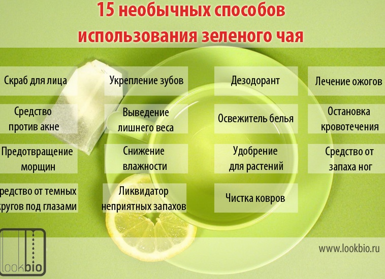 Полезные свойства зеленого чая